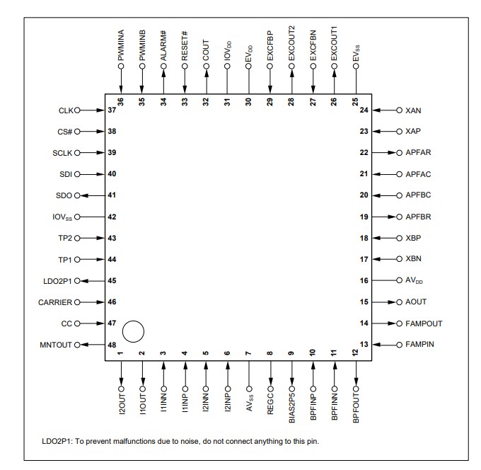 Schematic - Renesas Electronics RAA3064002GFP Resolver-to-Digital Converter